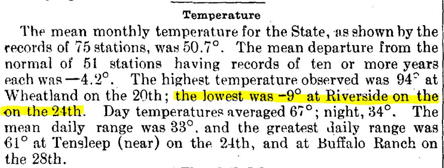 Sep 24, 1926 Riverside Cold Temp