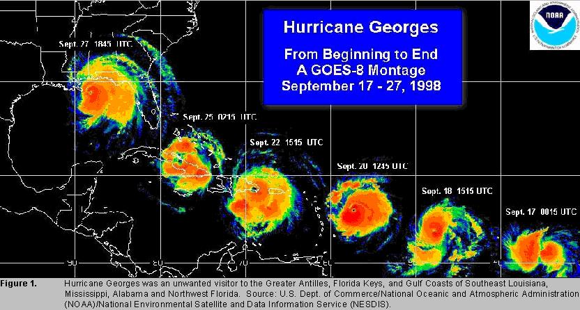 Sep 28, 1998 Hurricane Georges