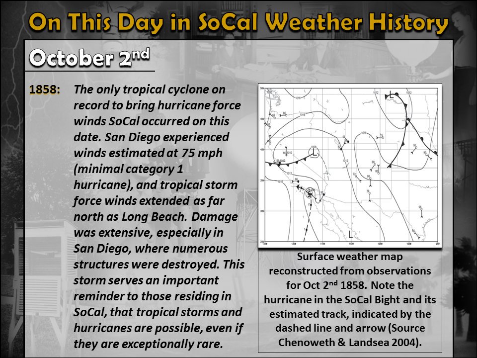 Oct 2, 1858 San Diego Hurricane