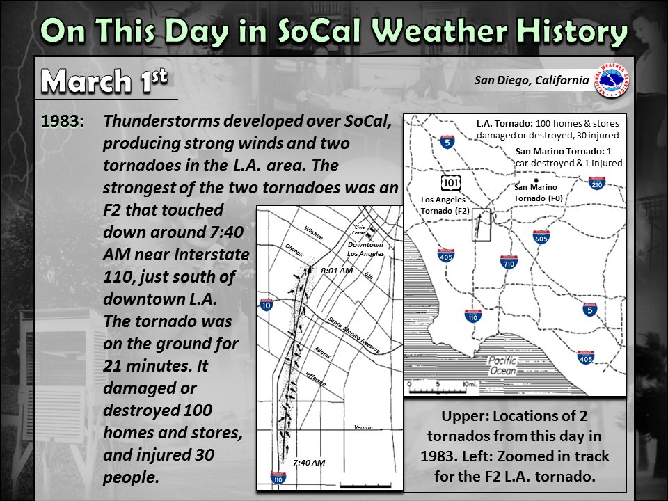 March 1, 1983 LA tornadoes